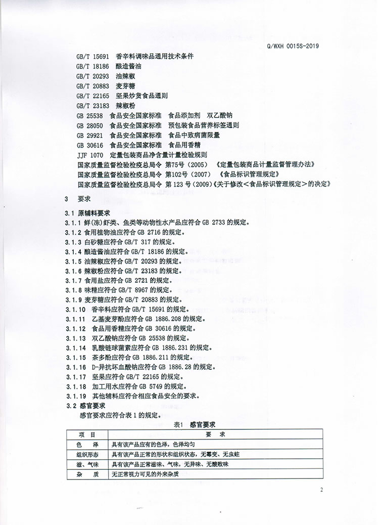 即食風(fēng)味水產(chǎn)制品Q(chēng)-WXH-0015S-2019-4.jpg